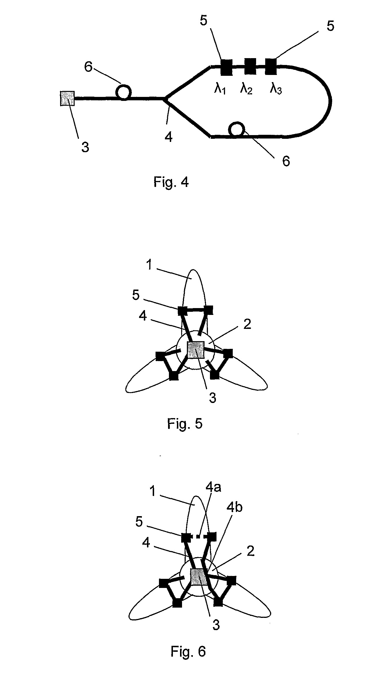 Fibre optic sensors