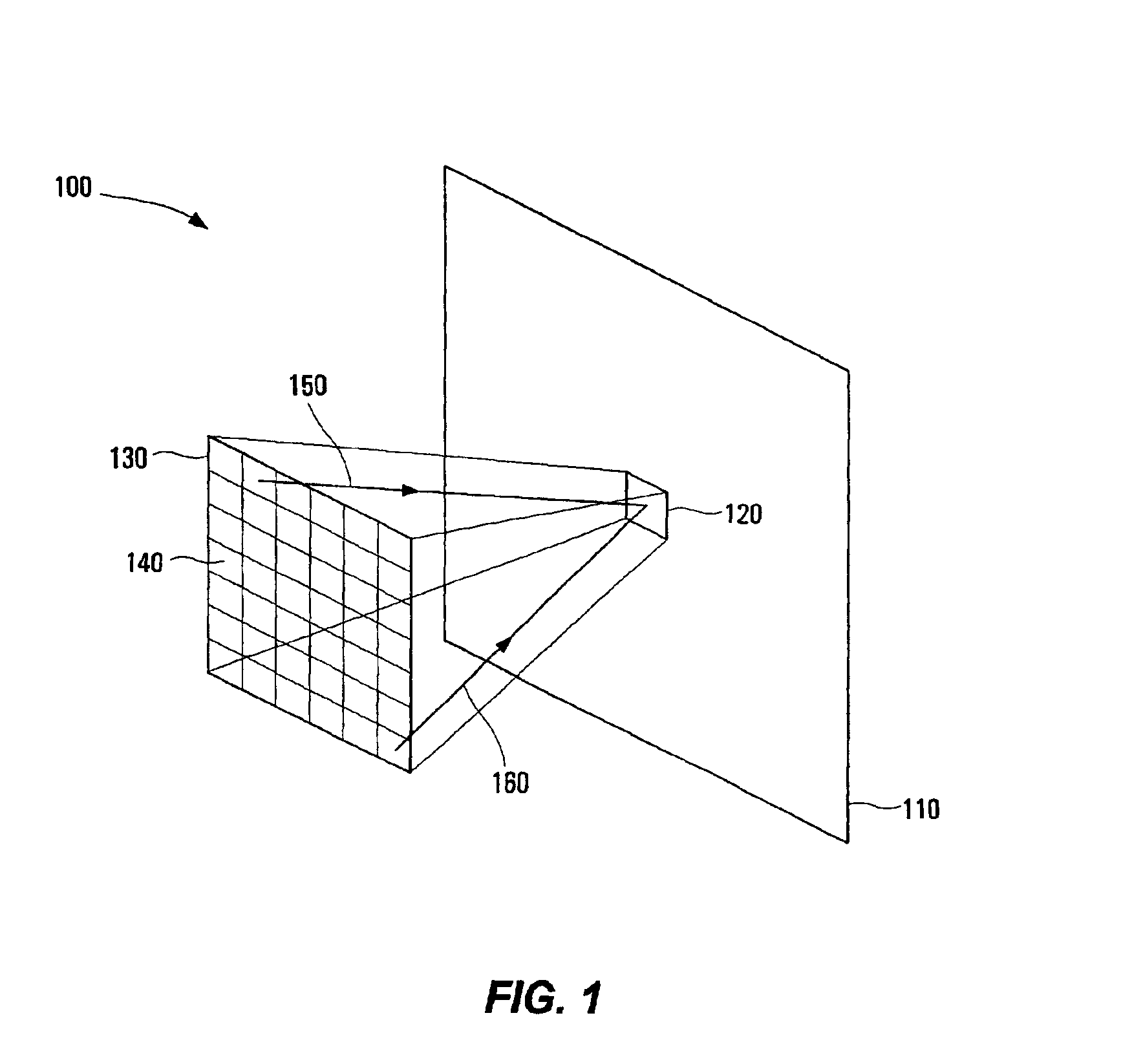 Efficient block transform including pre-processing and post processing for autostereoscopic displays