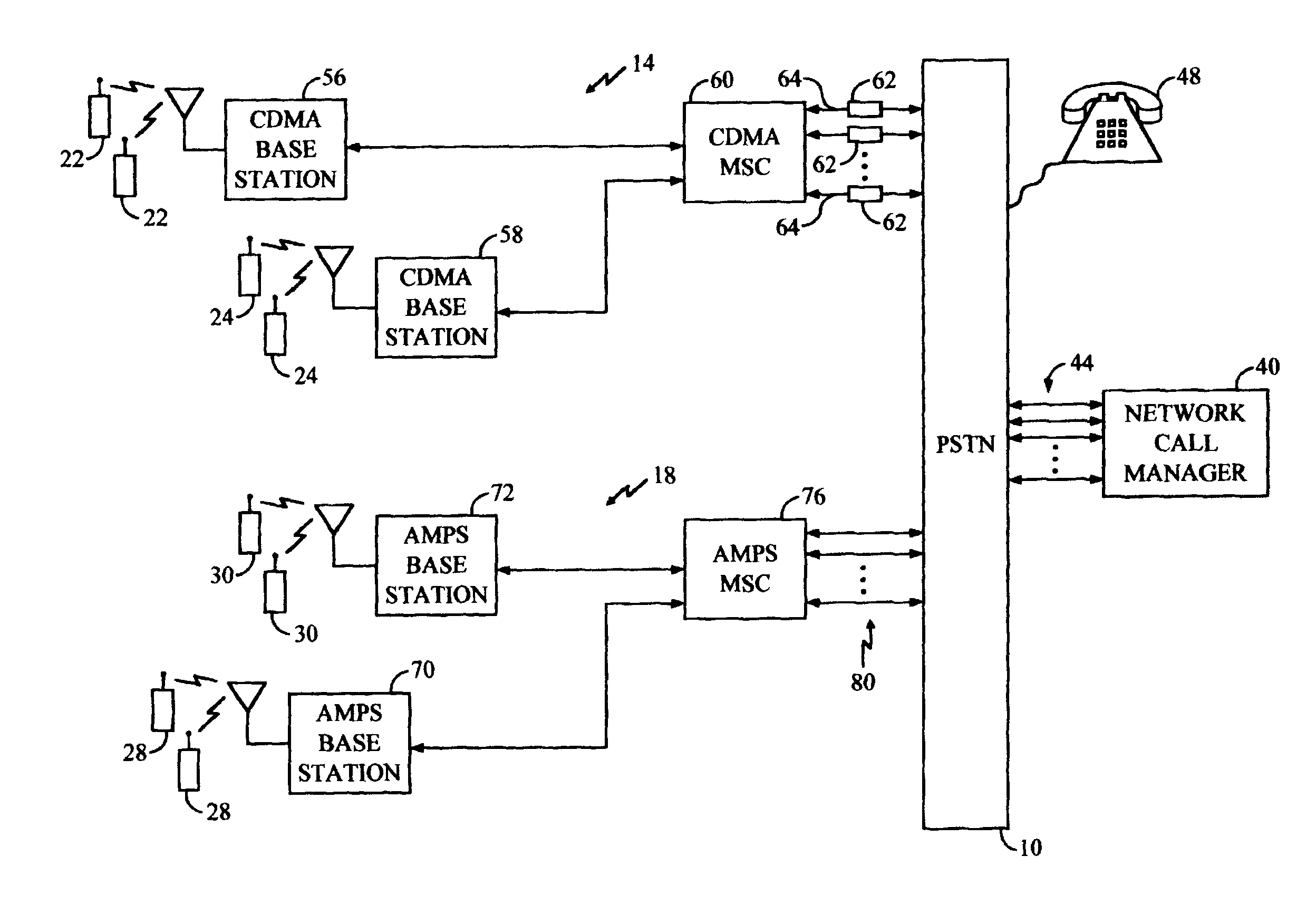 Method and apparatus for providing a private communication system in a public switched telephone network