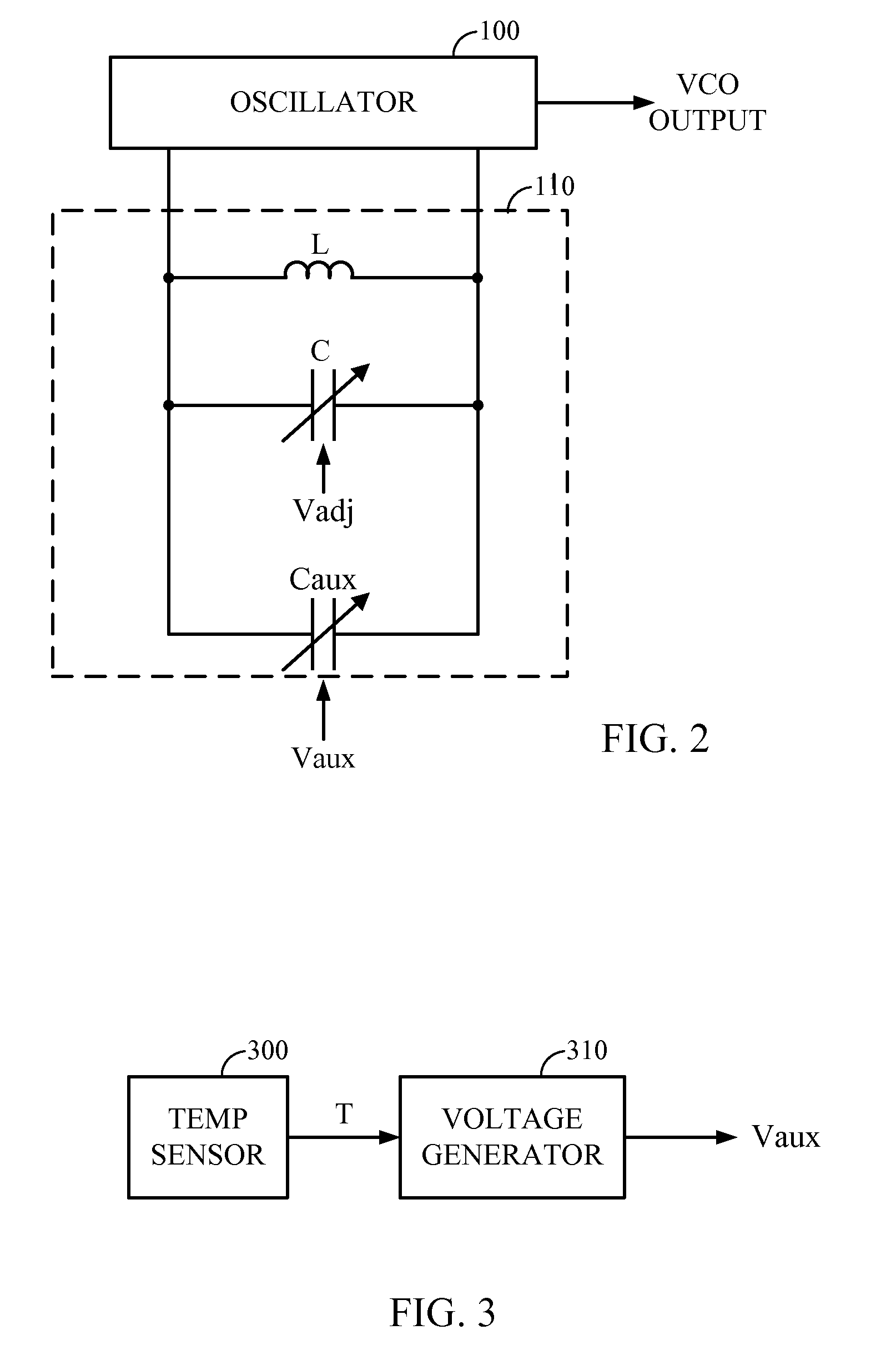 Auxiliary varactor for temperature compensation