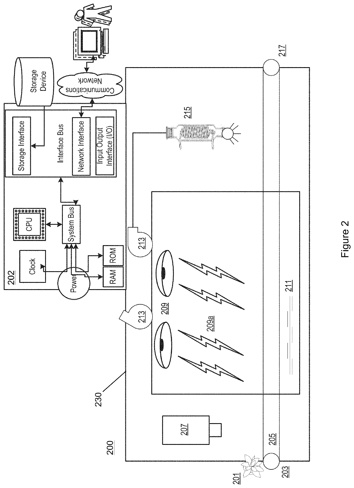 Methods and apparatus for low-pressure radiant energy processing of cannabis