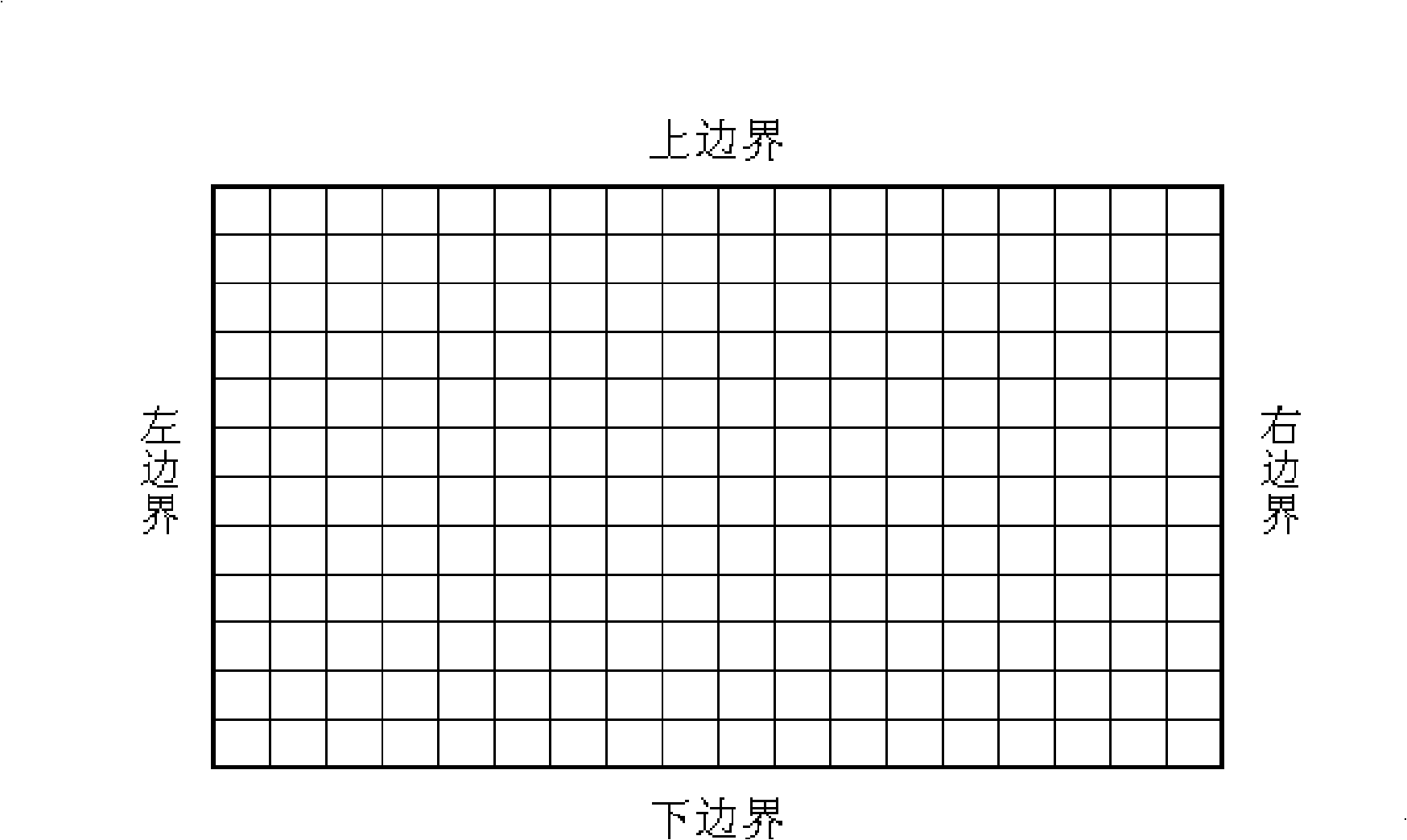 Picture element data processing method