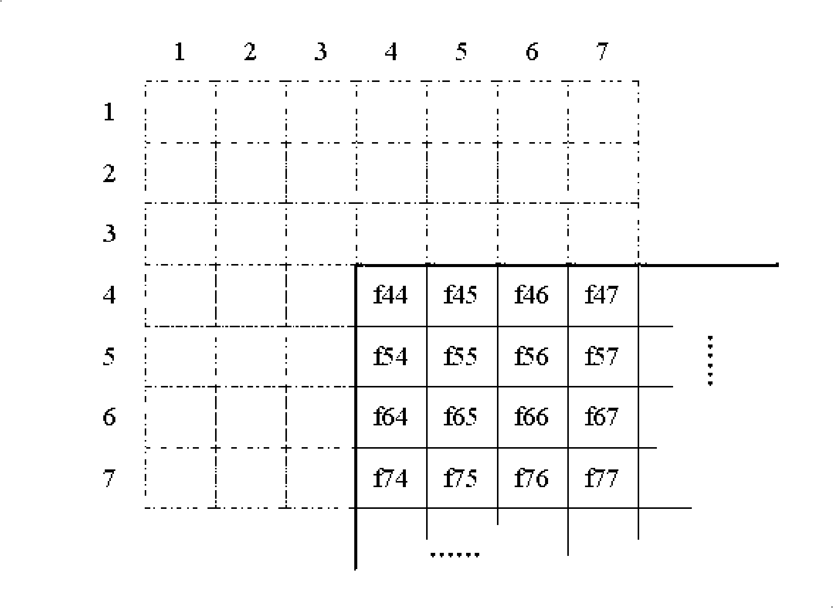 Picture element data processing method