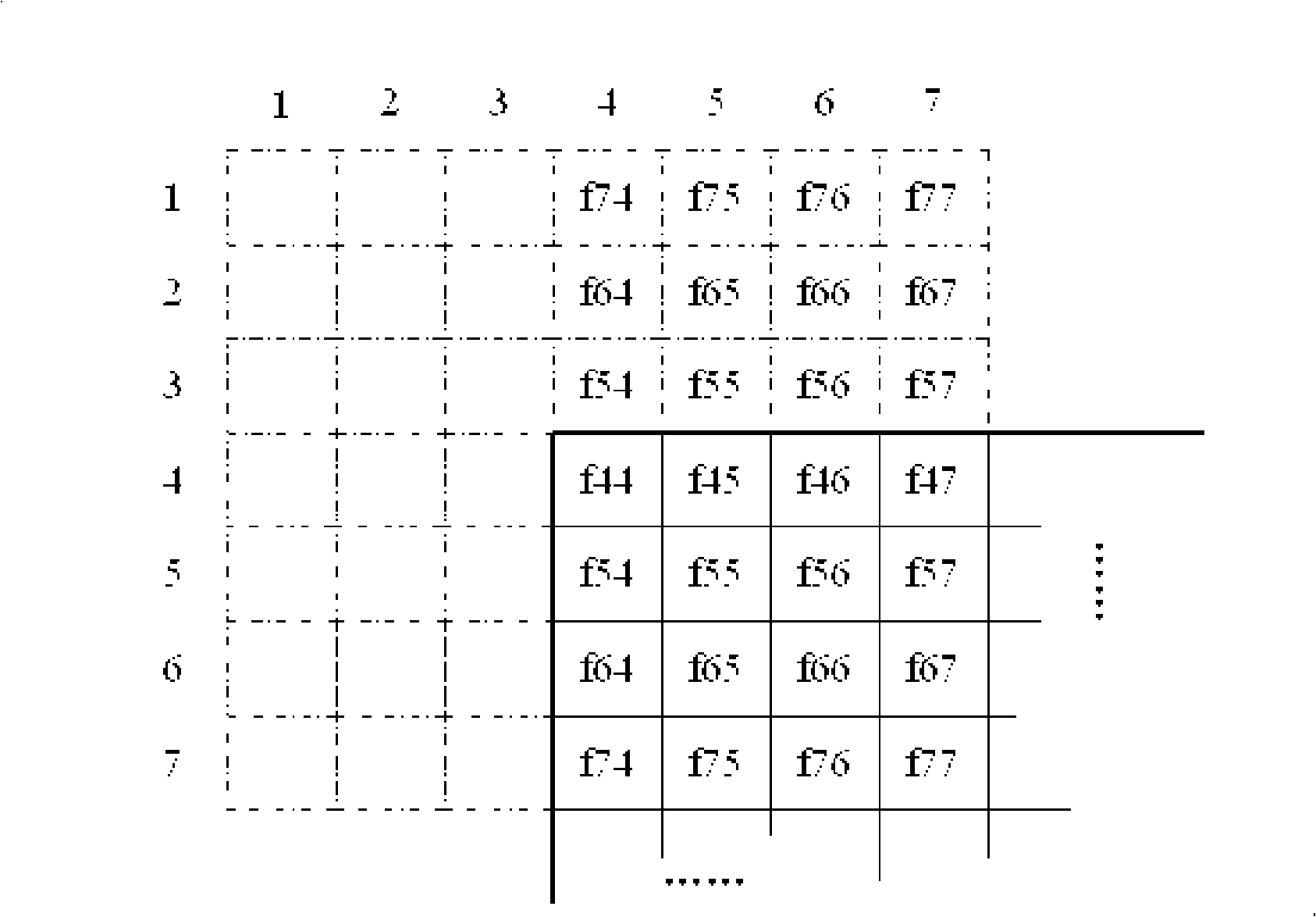 Picture element data processing method