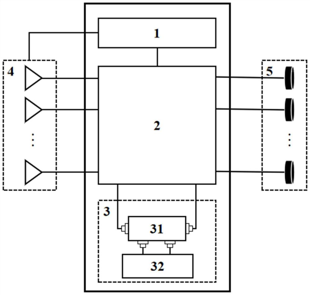 Power monitoring device based on multiple paths of driving signals