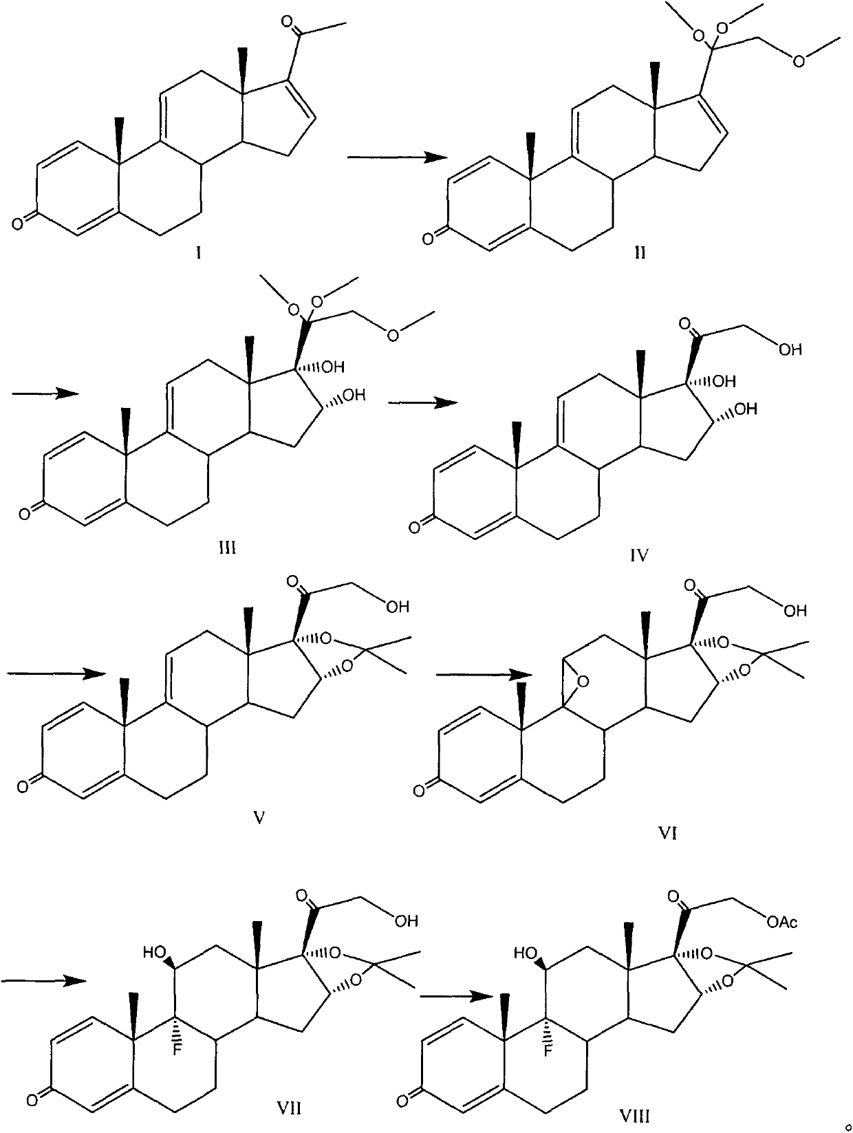 Triamcinolone acetonide acetate preparation method