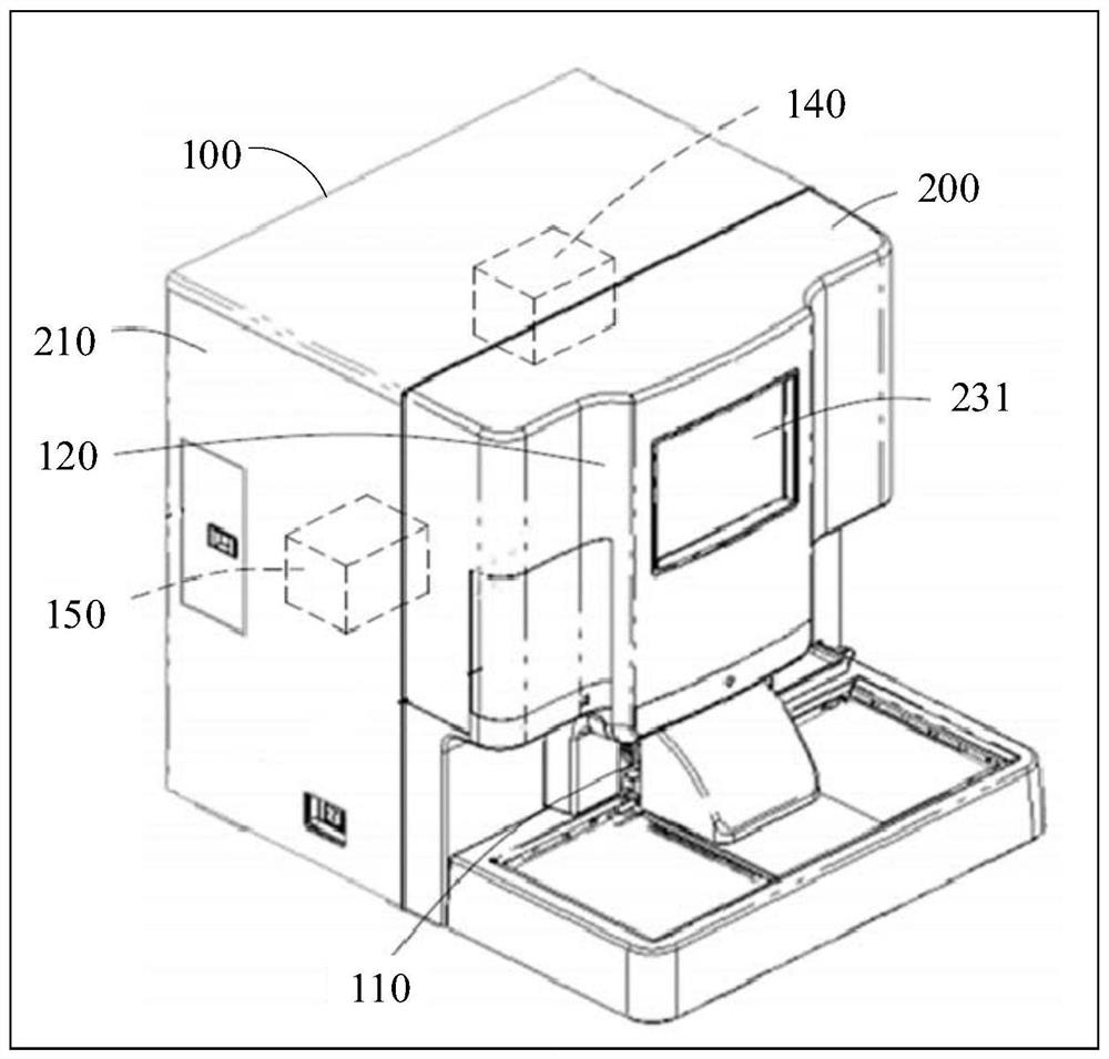 Sample analyzer, sample analysis method and animal blood sample analyzer