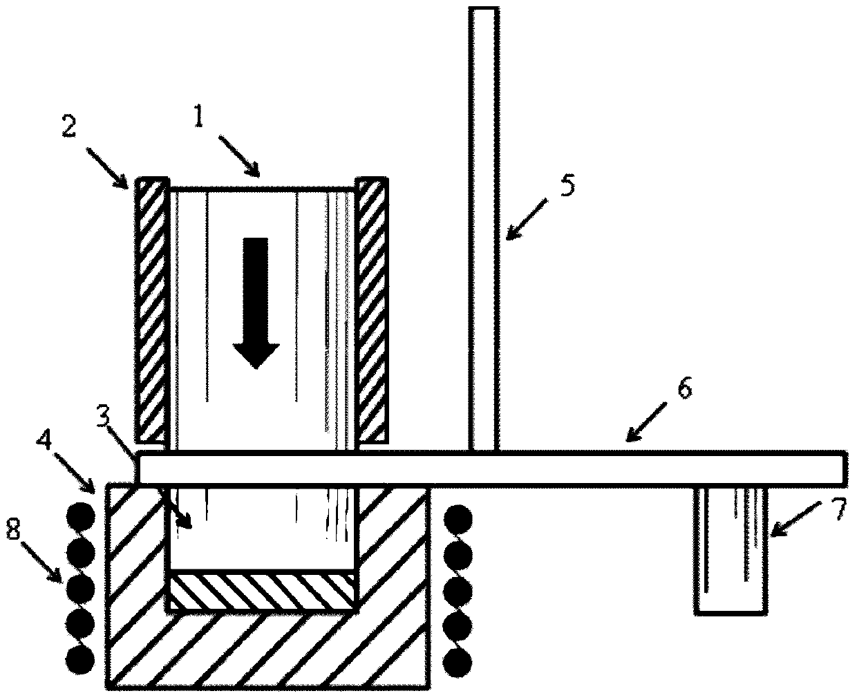 A kind of equipment and method for preparing annular hot extrusion material