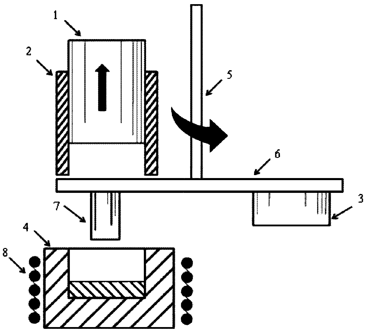 A kind of equipment and method for preparing annular hot extrusion material