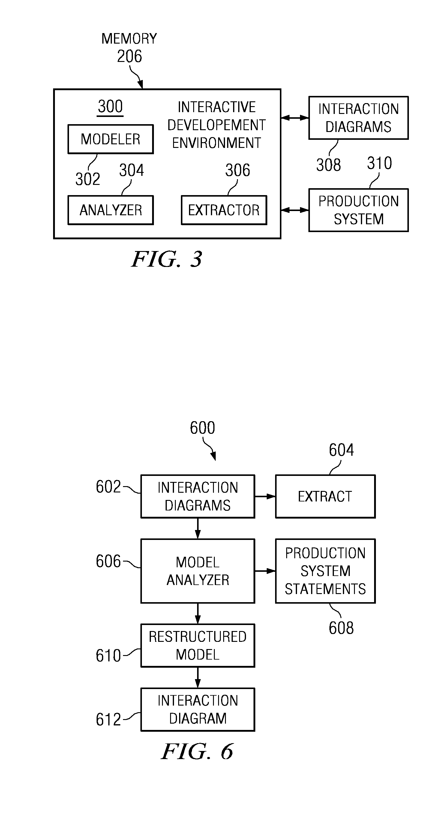 Detecting aspectual behavior in unified modeling language artifacts