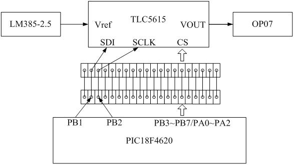 SMA (shape memory alloy) alternate drive device and method for vibration active control of sensitive structure