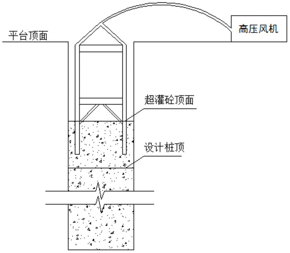 Air supply device and method for cleaning bridge drilled pile head through air supply device