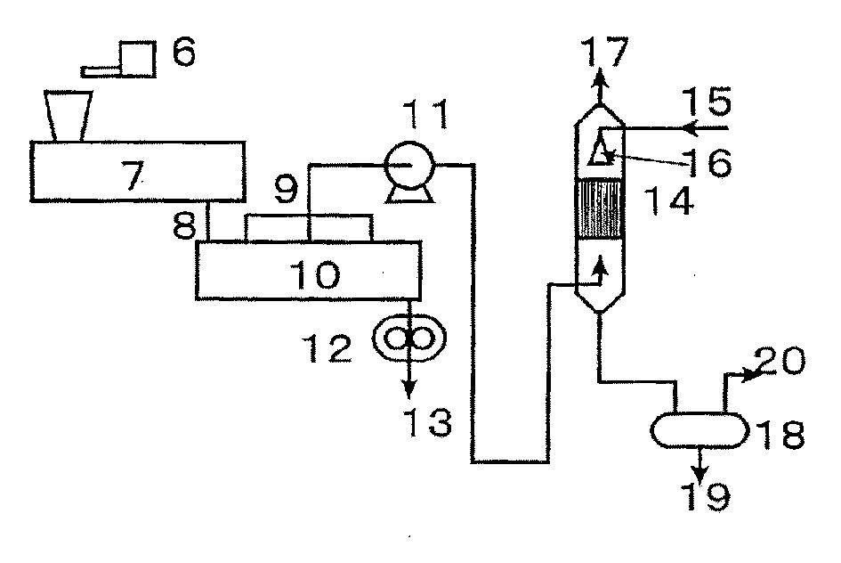 Method for treaitng resin composition