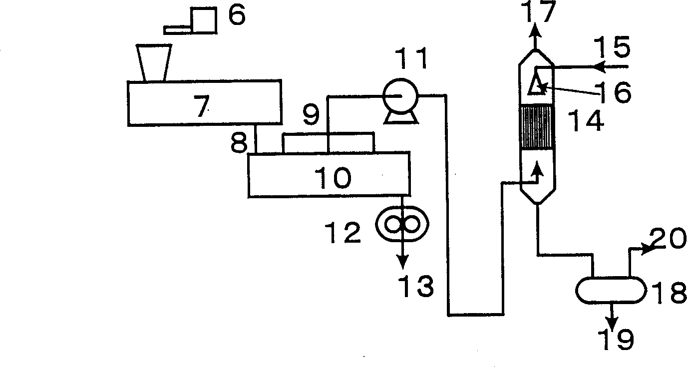 Method for treaitng resin composition