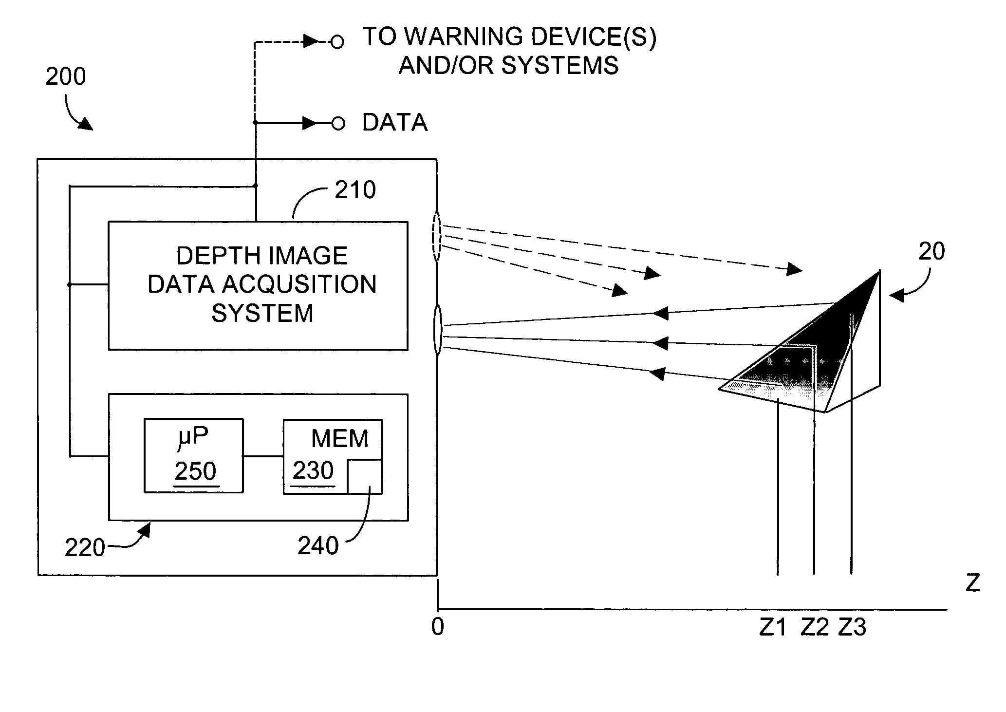 Method and system to segment depth images and to detect shapes in three-dimensionally acquired data