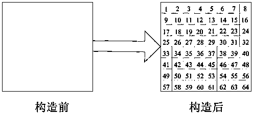 A Video Surveillance Method Based on Dynamic Image Detection