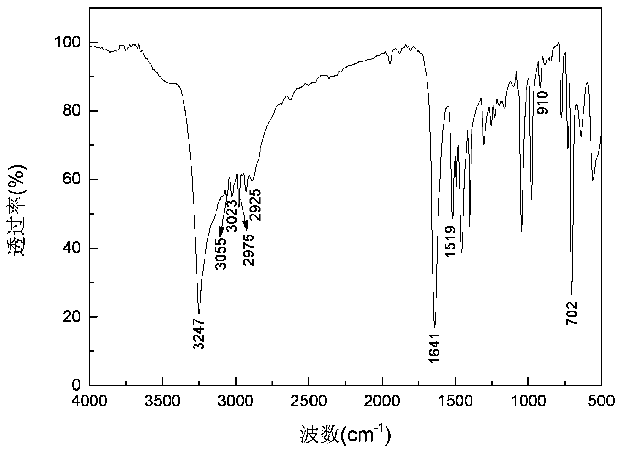 Alkyl thioether-based ethyl hydroxamic acid agent and preparation method and application thereof