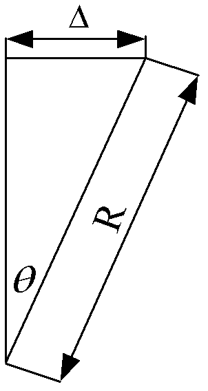 Angle measuring device and angle measuring method of double-frequency laser interferometer based on slow-light material