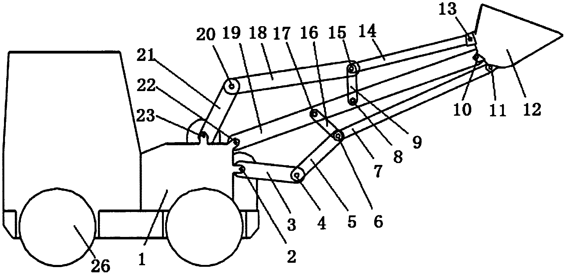 Controllable loader with high load capacity