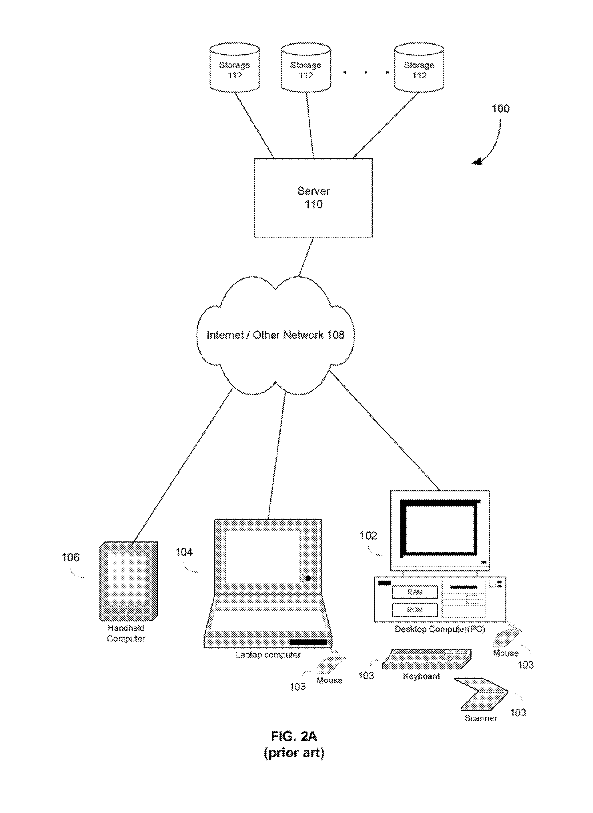 Managing Application System Load