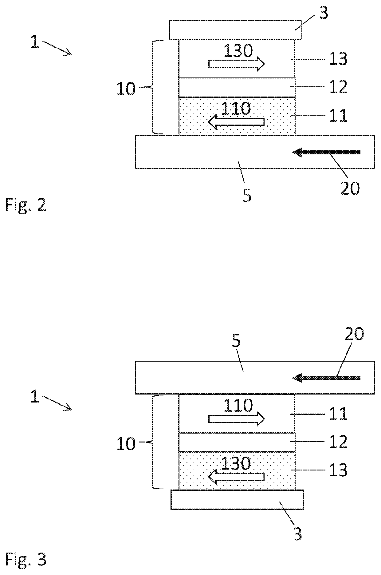 Magnetic memory cell having deterministic switching and high data retention