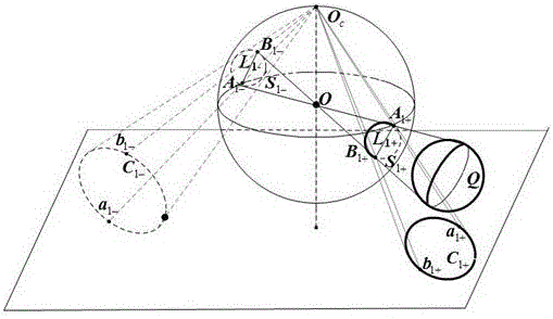 Method for calibrating parabolic refraction and reflection camera via single ball and parallel circle properties