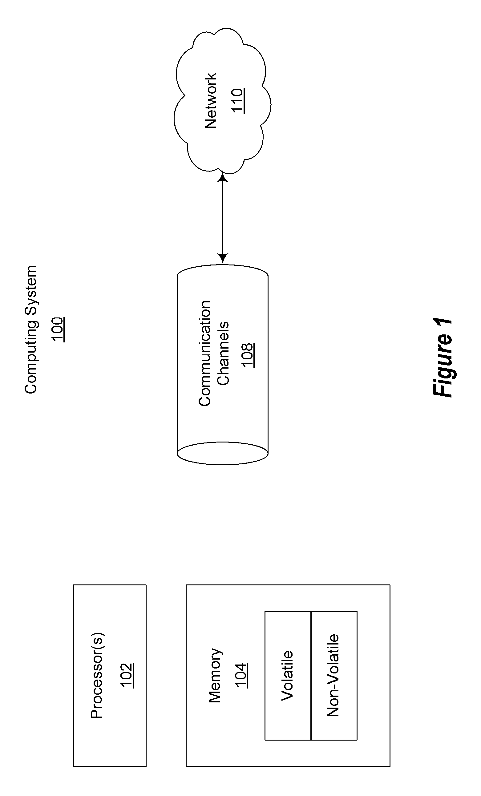 Dataflow component scheduling using reader/writer semantics