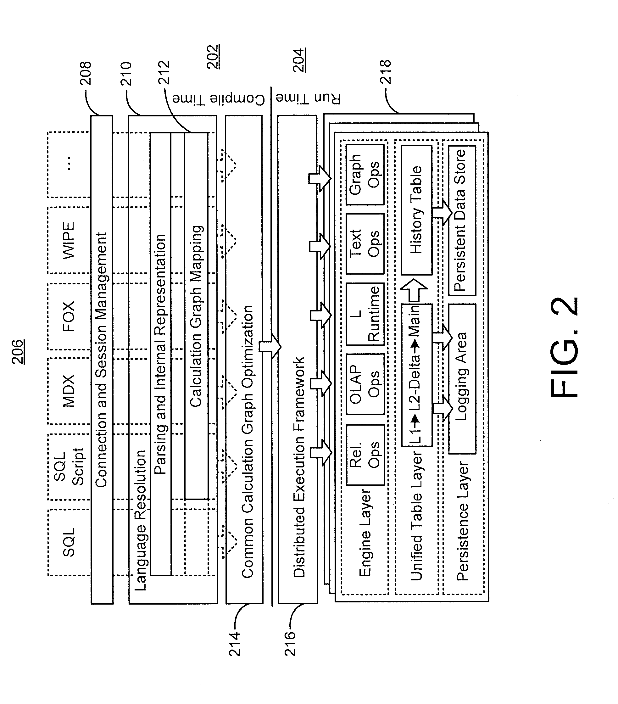 Partial merge