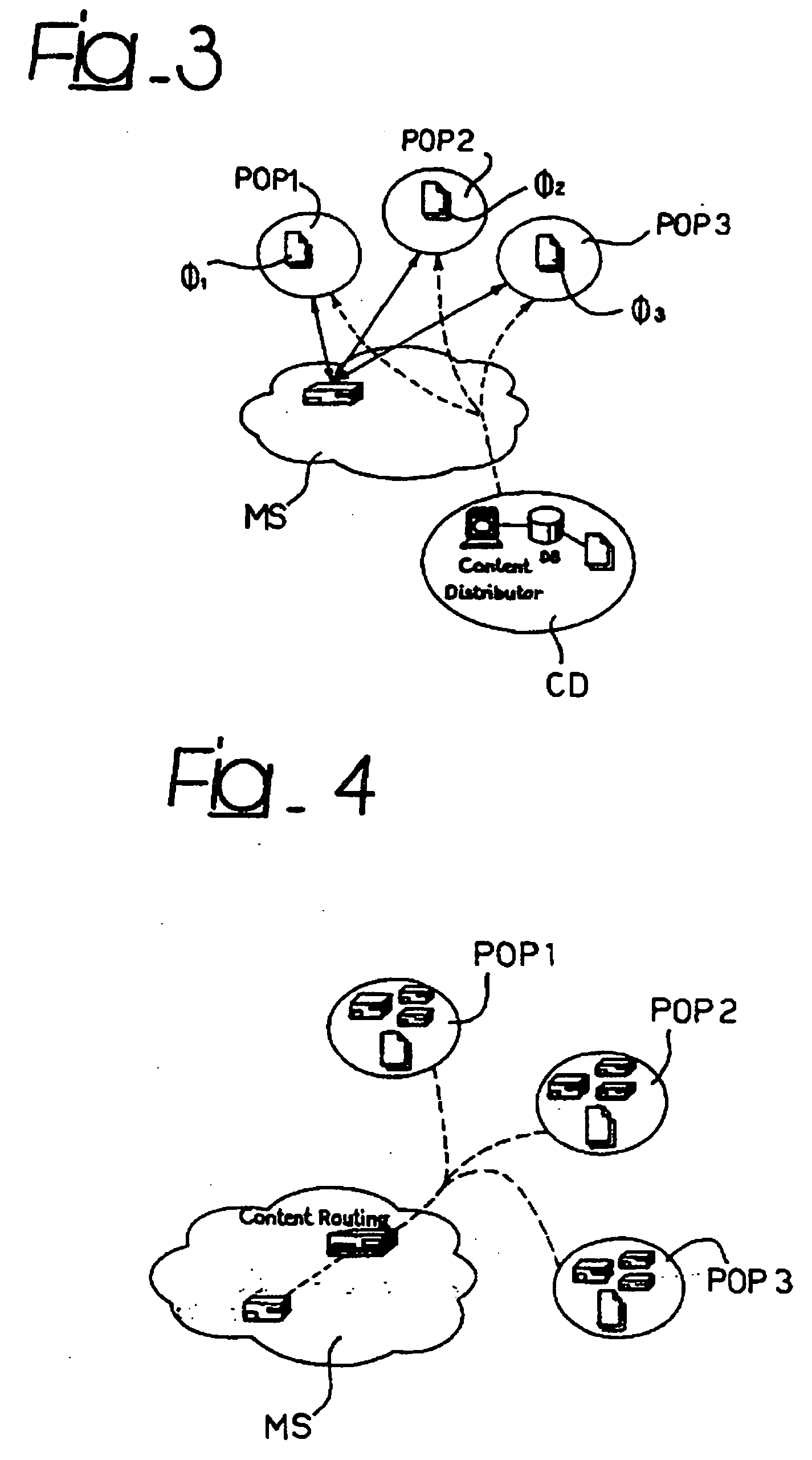 Method for checking the functionality of a content delivery network related system and computer product