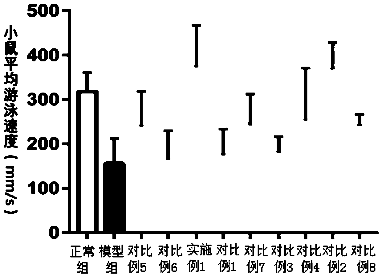 Fruit component composition for improving memory and application of fruit component composition