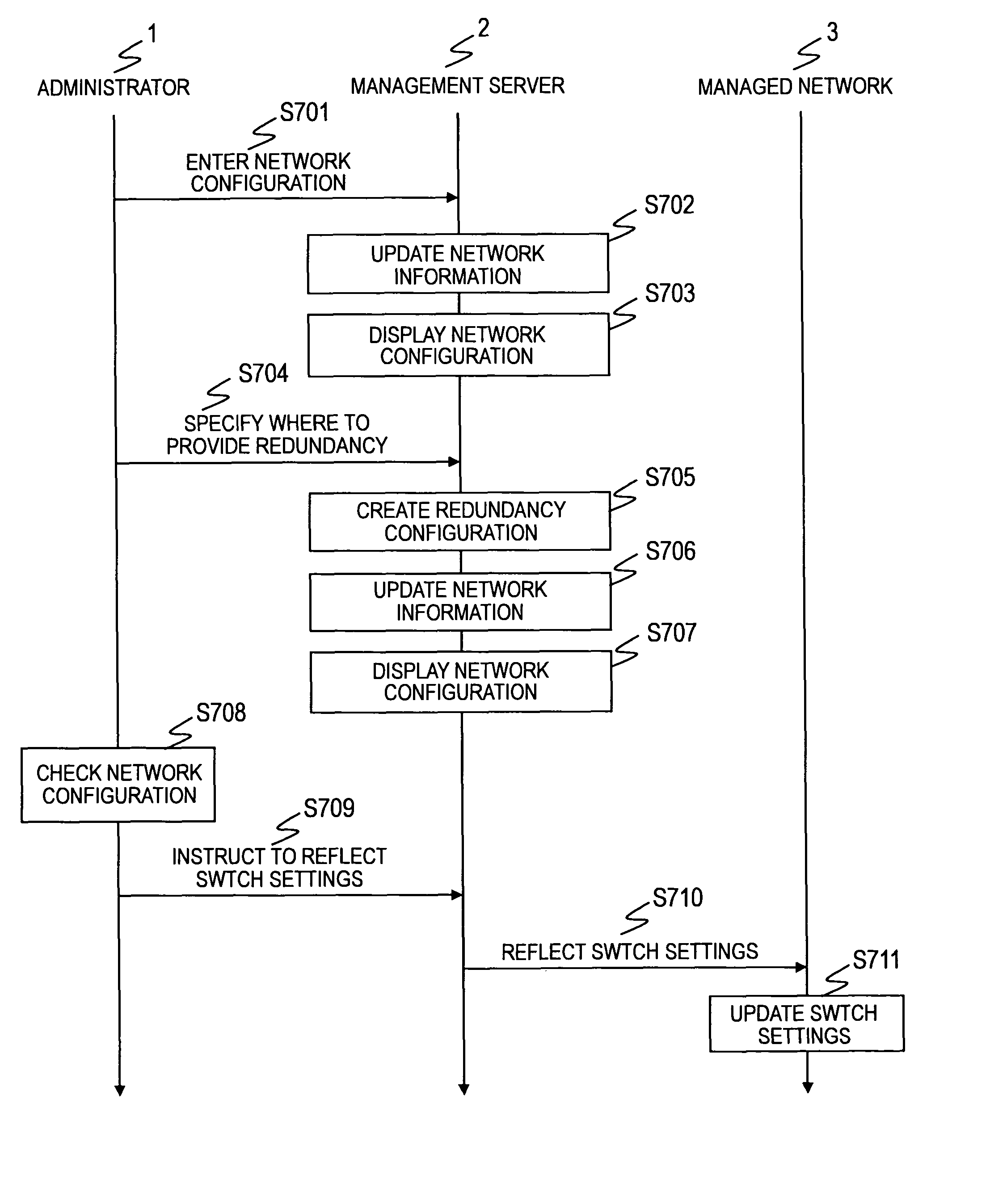 Management computer for setting configuration information of node