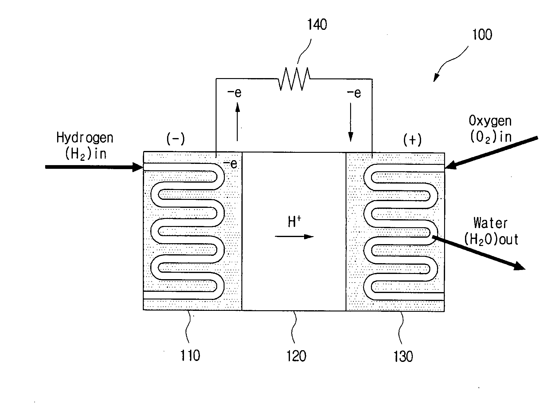 Hydrogen generating apparatus, fuel cell power generation system, method of controlling hydrogen generating quantity and recorded medium recorded program performing the same