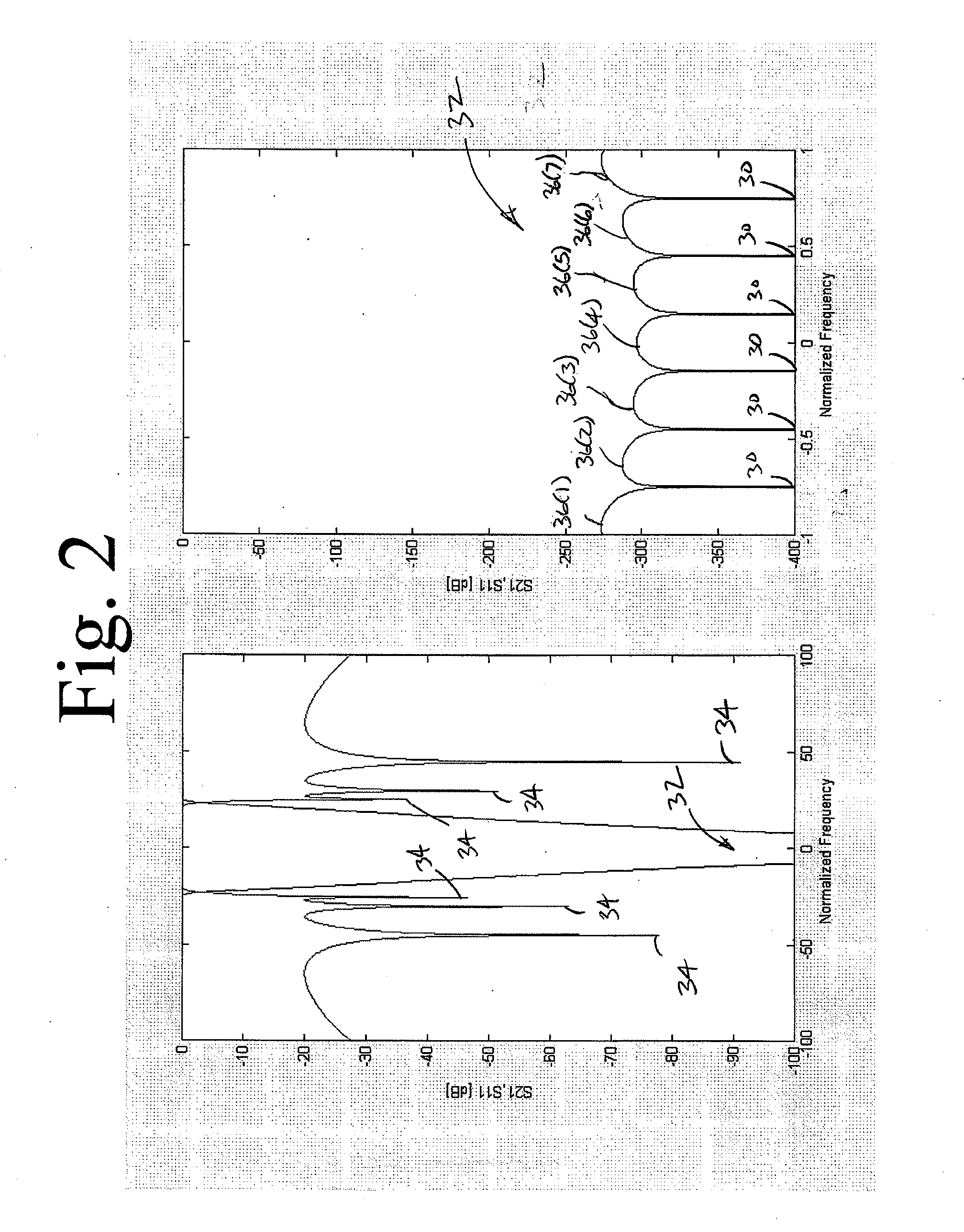 Low-loss tunable radio frequency filter