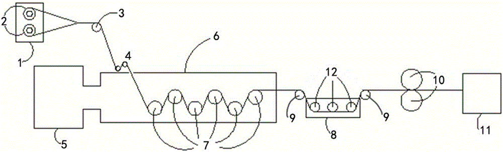 Long basalt fiber reinforced PA6 composite material and melt impregnation preparation method thereof