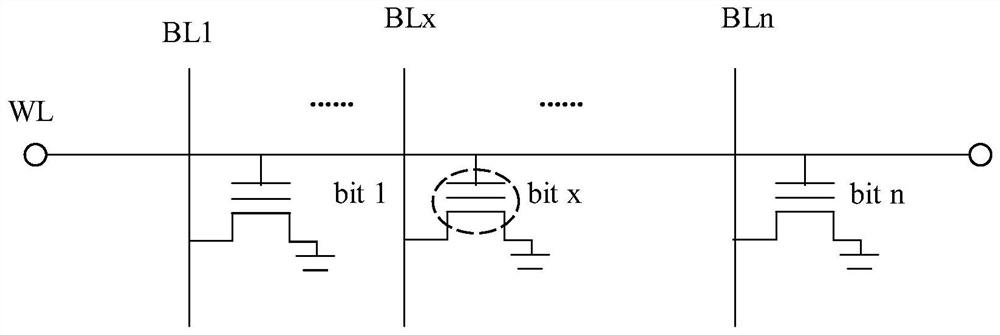 Method for positioning failure point in semiconductor device