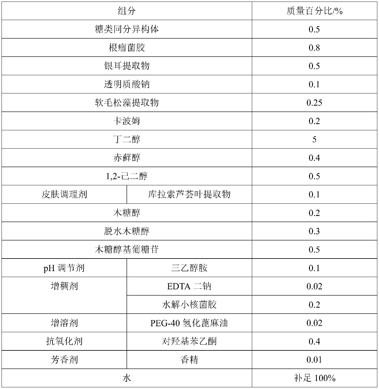 Moisturizing mask and preparation method thereof