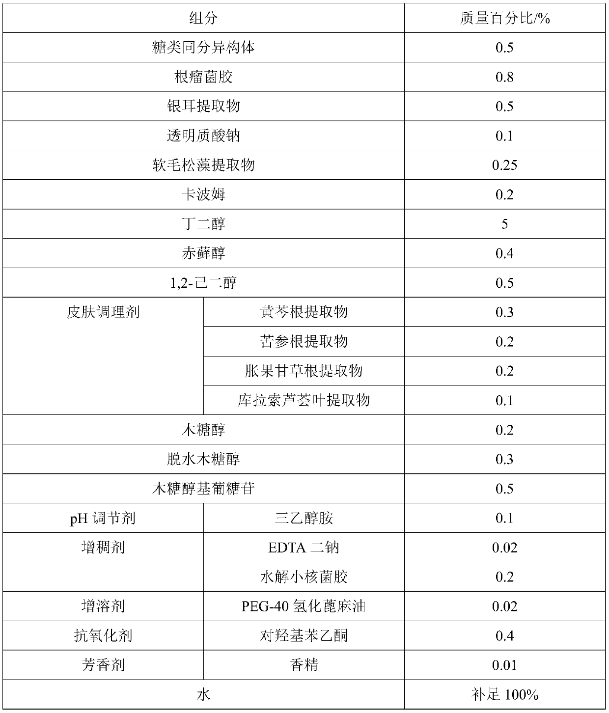 Moisturizing mask and preparation method thereof