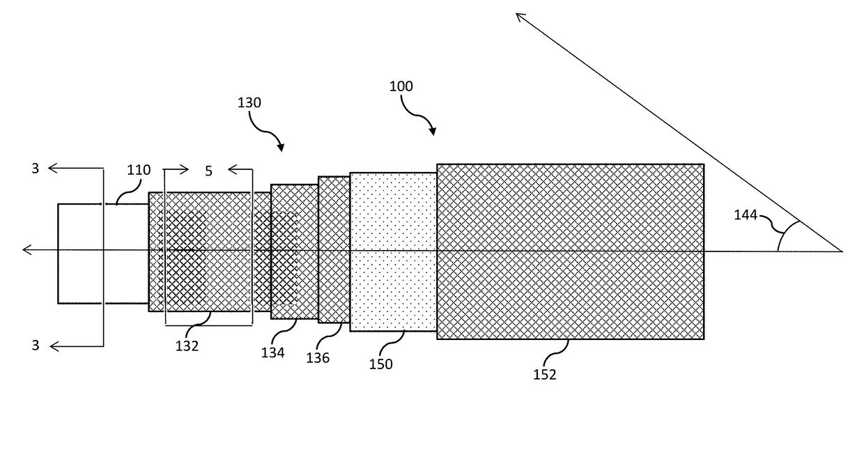 Fiber reinforced thermoplastic hoses and methods for forming the same