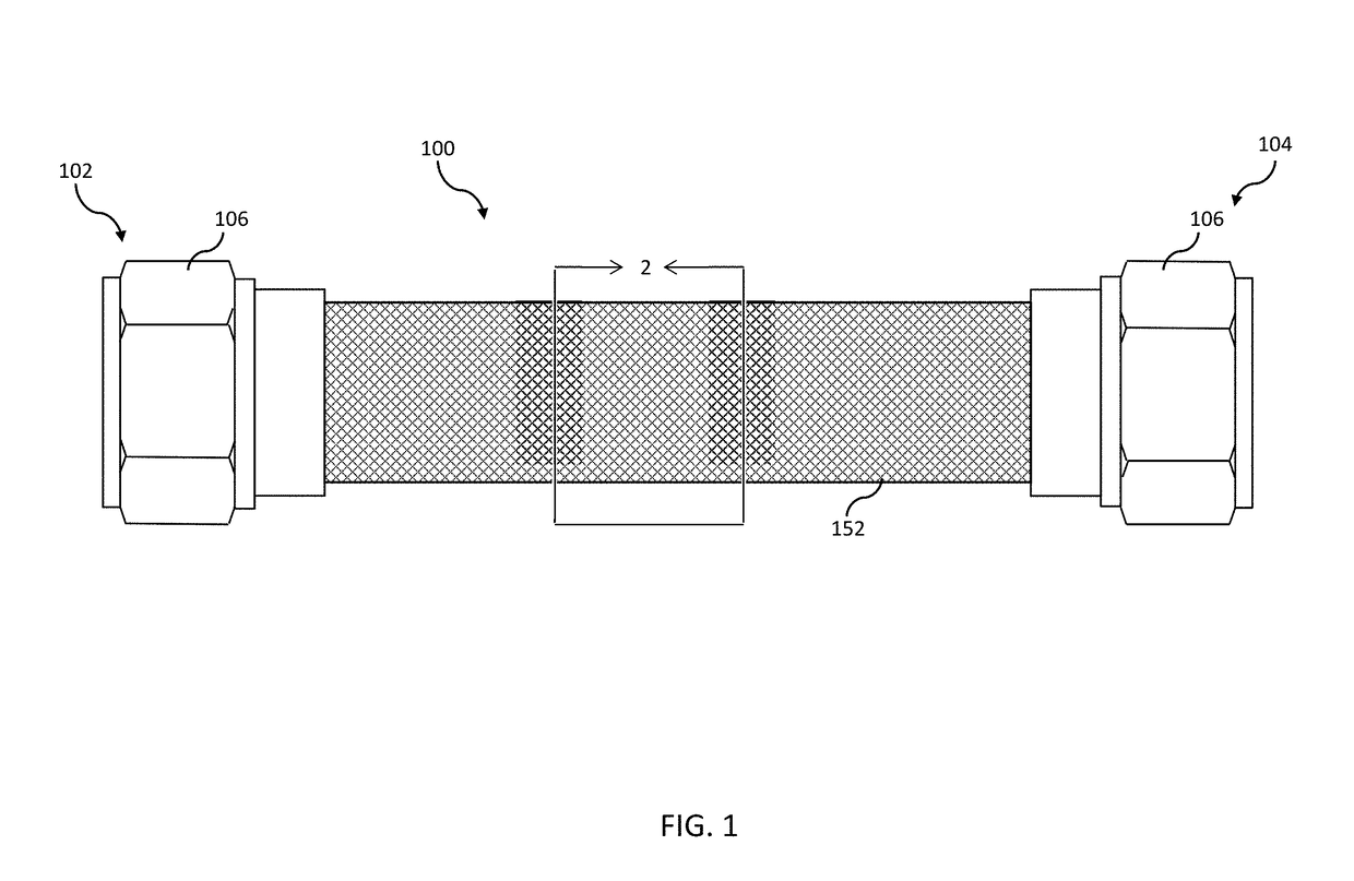 Fiber reinforced thermoplastic hoses and methods for forming the same