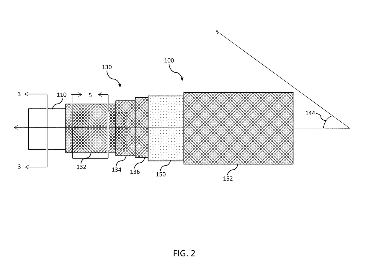 Fiber reinforced thermoplastic hoses and methods for forming the same