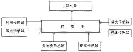 Monitoring device for paver