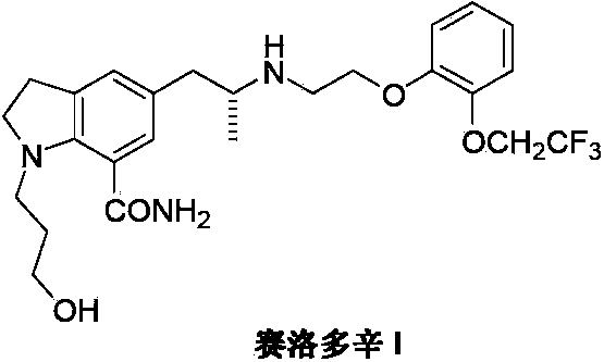 Preparation method of Silodosin