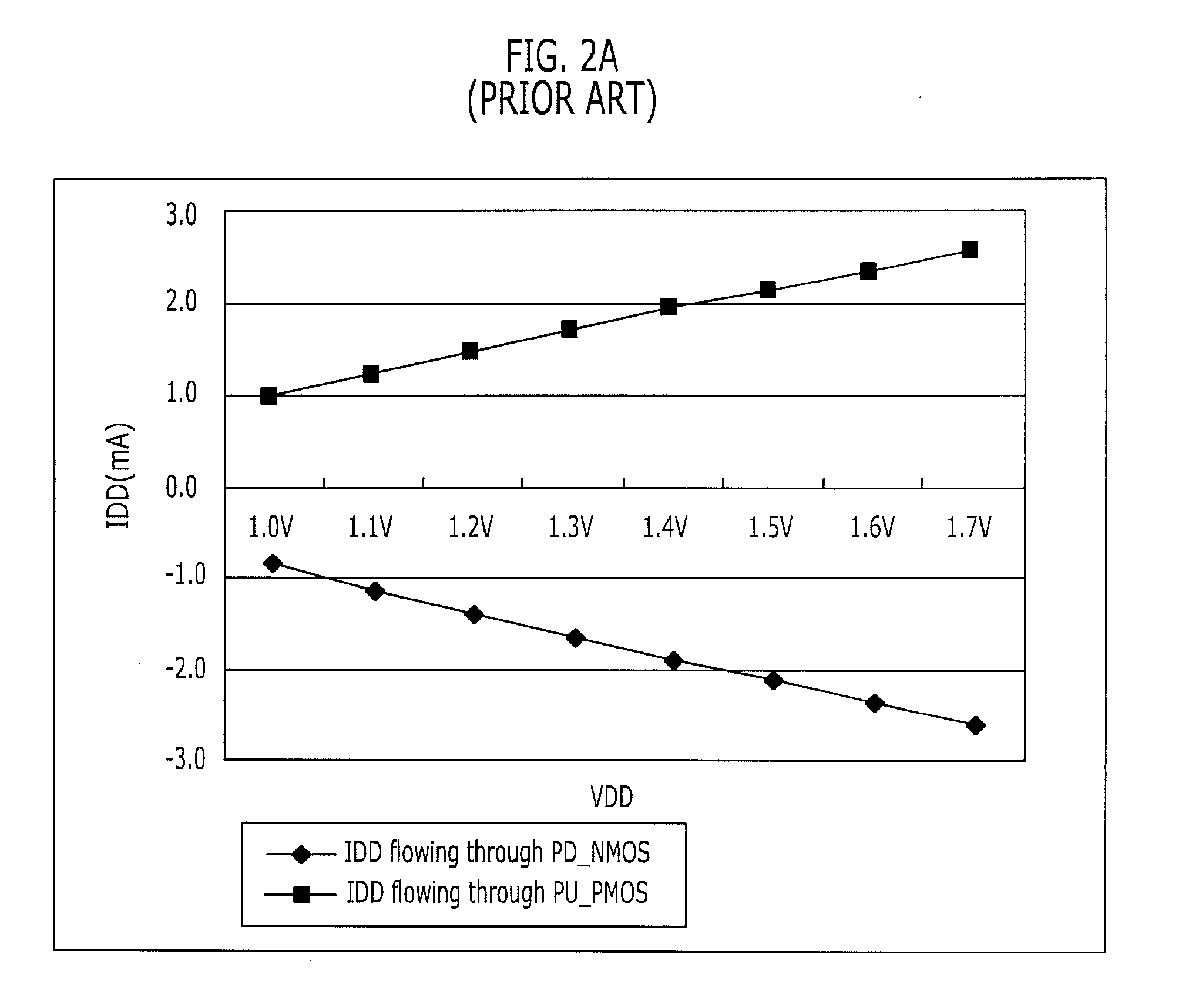 Output driver for use in semiconductor device