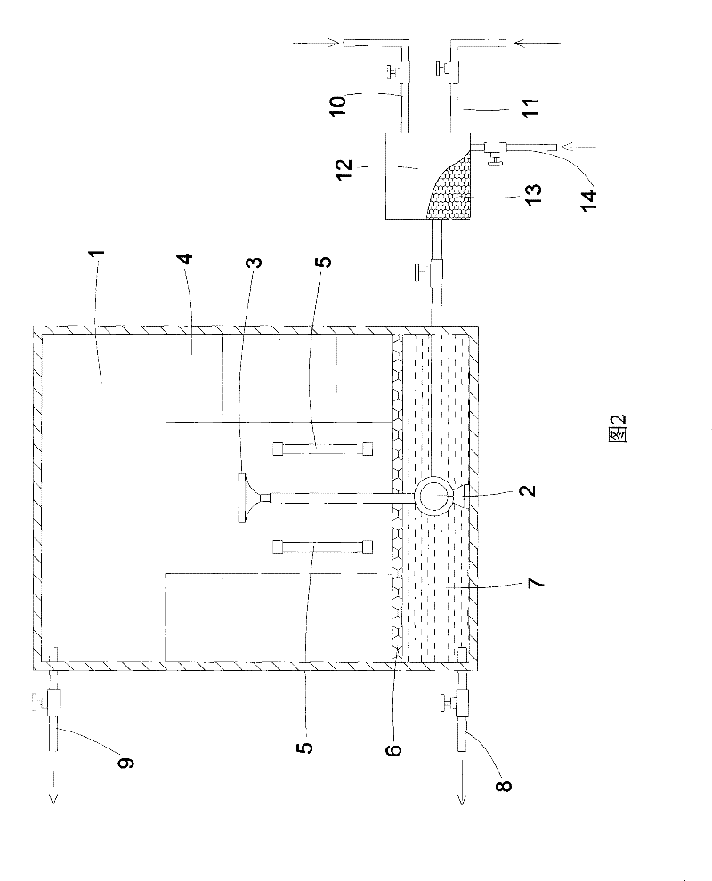 A kind of harmless processing method of fresh food