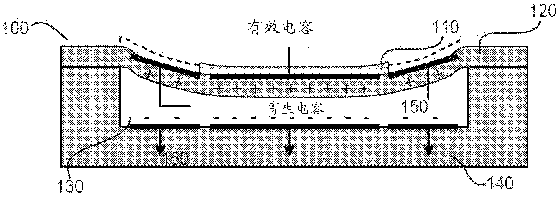 Flexible capacitive micromachined ultrasonic transducer array with increased effective capacitance