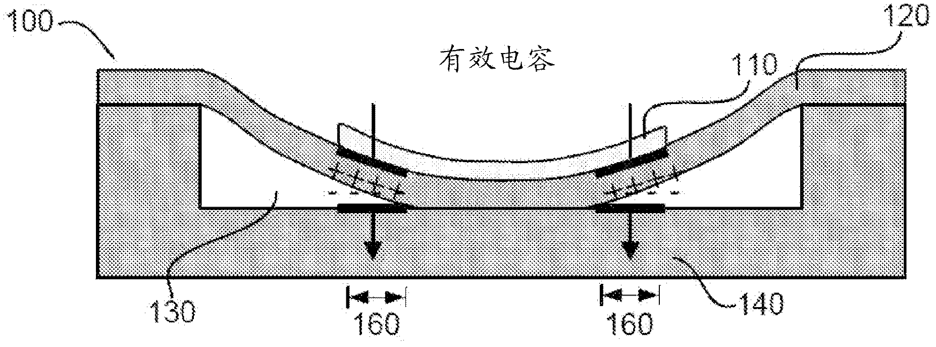 Flexible capacitive micromachined ultrasonic transducer array with increased effective capacitance