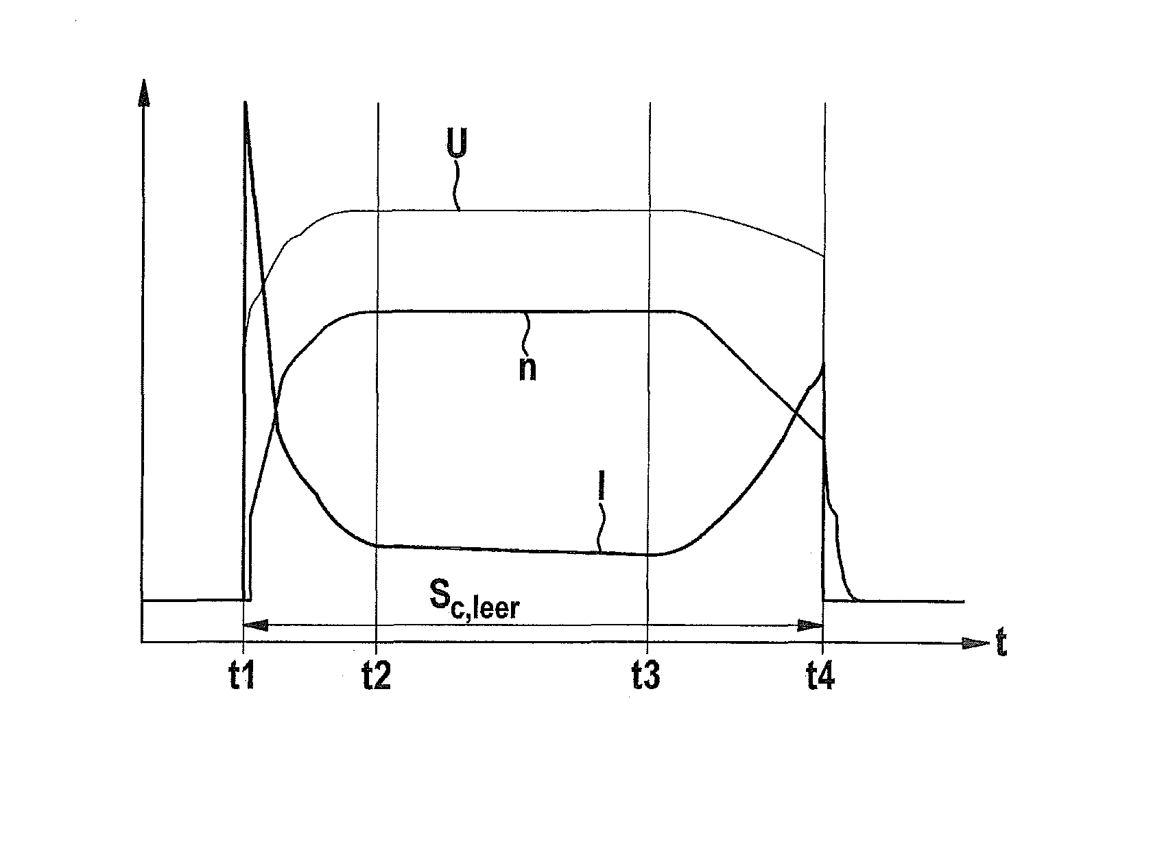 Method for setting the actuating force applied by a parking brake