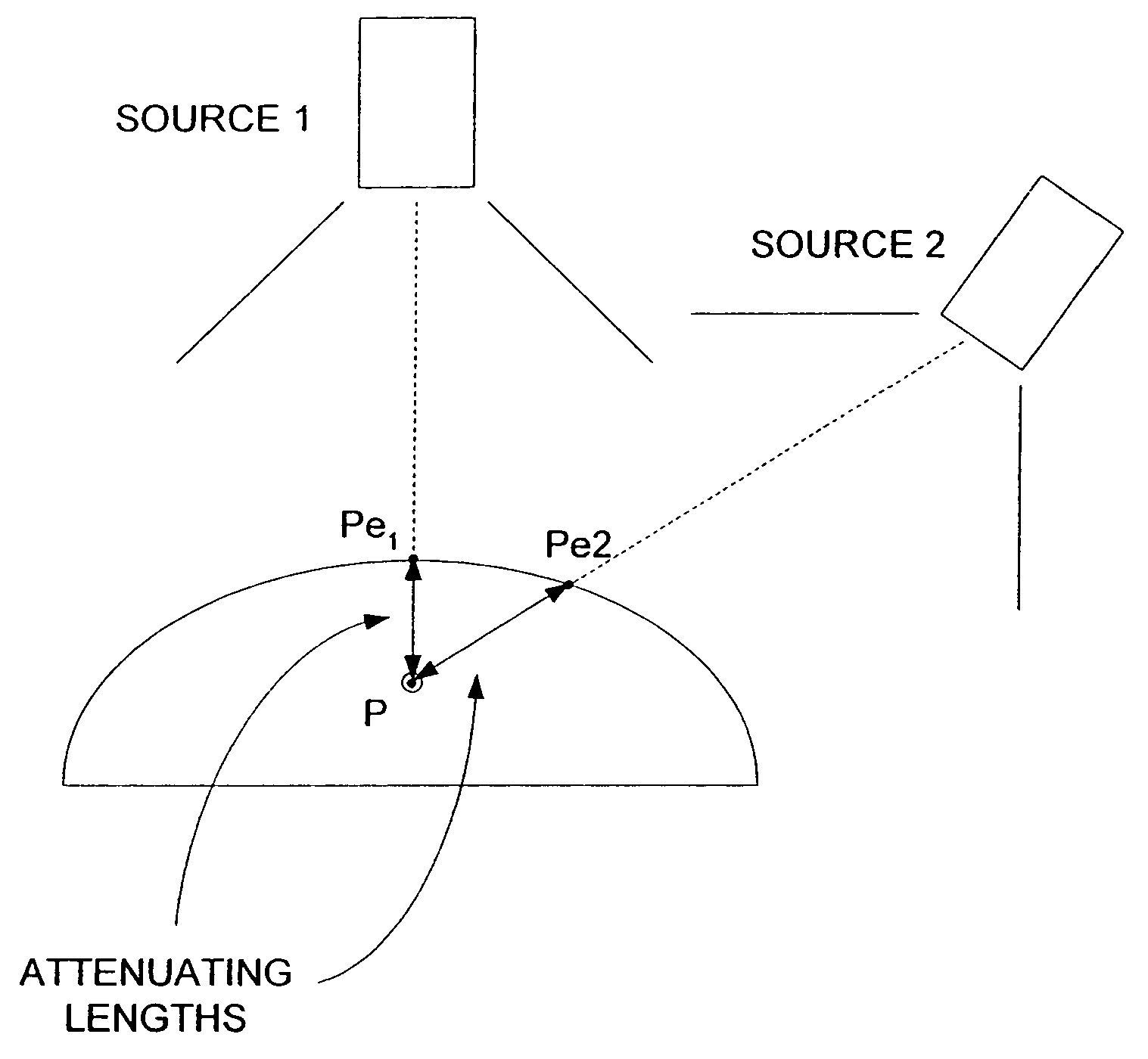 Hair rendering method and apparatus