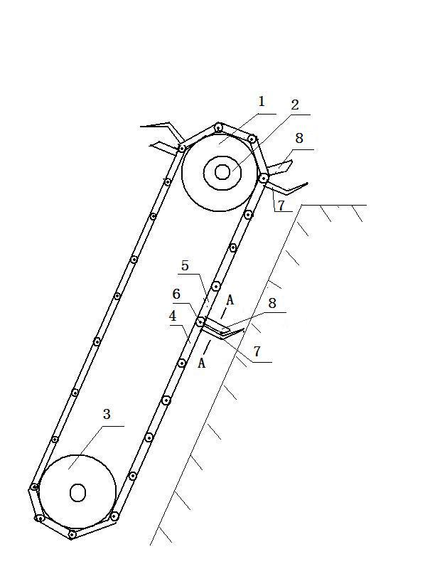 Split bucket of chain type grooving machine