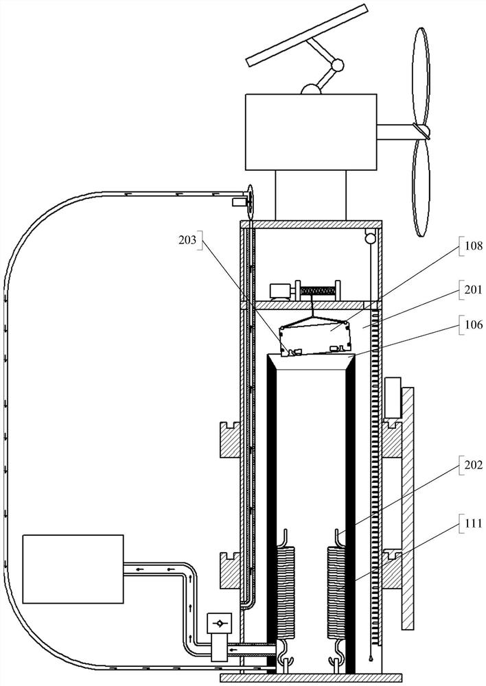 Wind power generation energy storage device and system